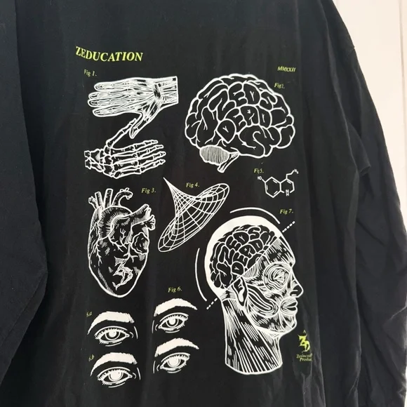 Zeds Dead Zeducation Limited Edition Long Sleeve Tee - Picture 3 of 5